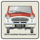 Austin/Nash Metropolitan Convertible 1956-61 Coaster 3